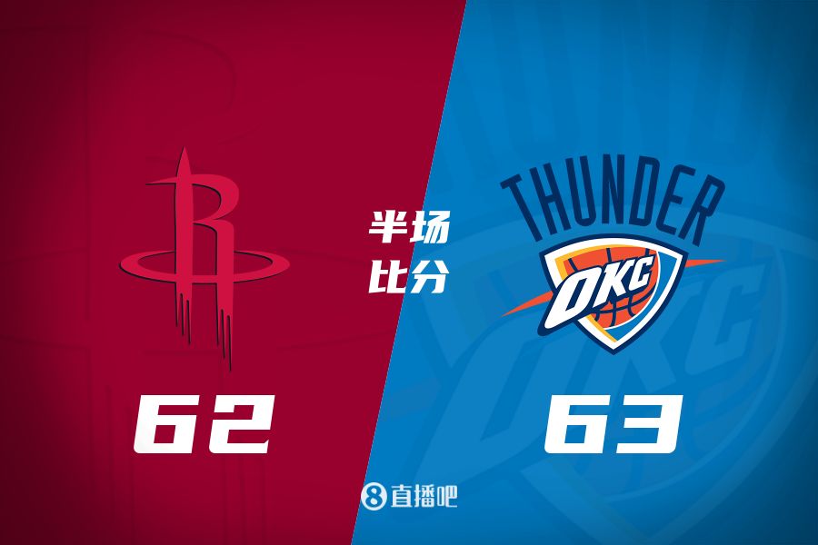  首發(fā)少了四個(gè)！火箭半場(chǎng)62-63雷霆 格林12+6謝潑德11分 SGA轟28分