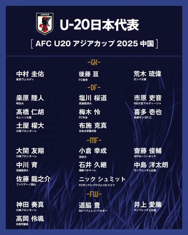  日本公布U20國(guó)家隊(duì)亞洲杯球衣號(hào)：高岡伶颯20號(hào)，高橋仁胡3號(hào)