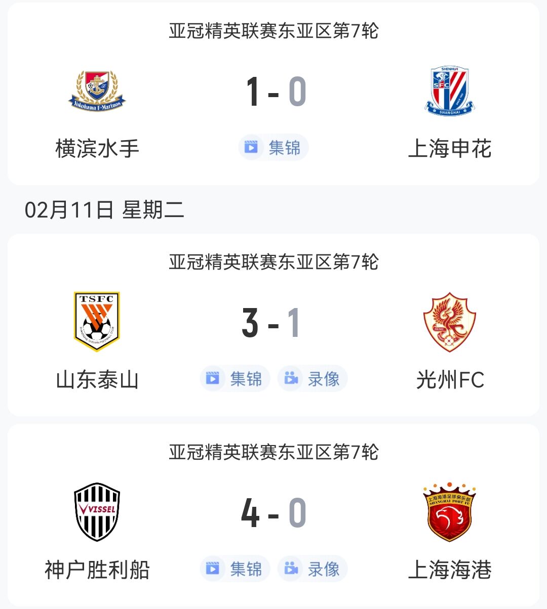  1勝2負！中超3隊本輪亞冠：泰山3-1光州，申花海港征戰(zhàn)日本均告負