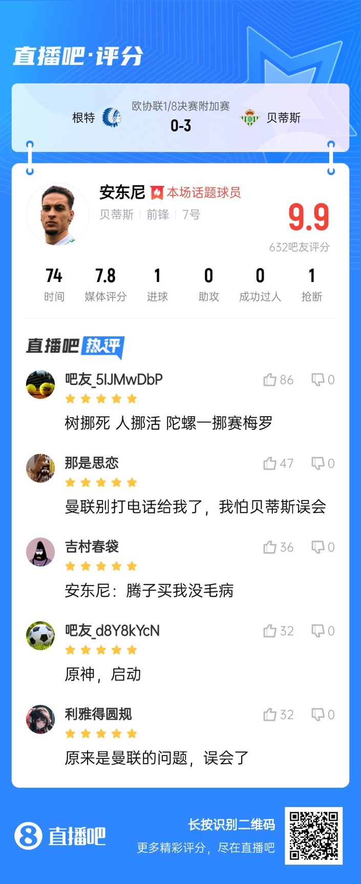  安東尼兜射圓規(guī)畫(huà)??！吧友評(píng)分9.9：樹(shù)挪死人挪活 陀螺一挪賽梅羅