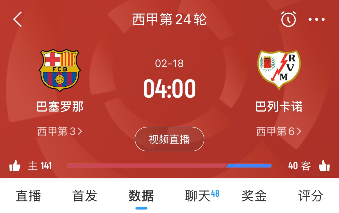  讓榜首？皇馬聯(lián)賽3場(chǎng)不勝，馬競(jìng)1勝3平1負(fù)，巴薩本輪取勝將登頂