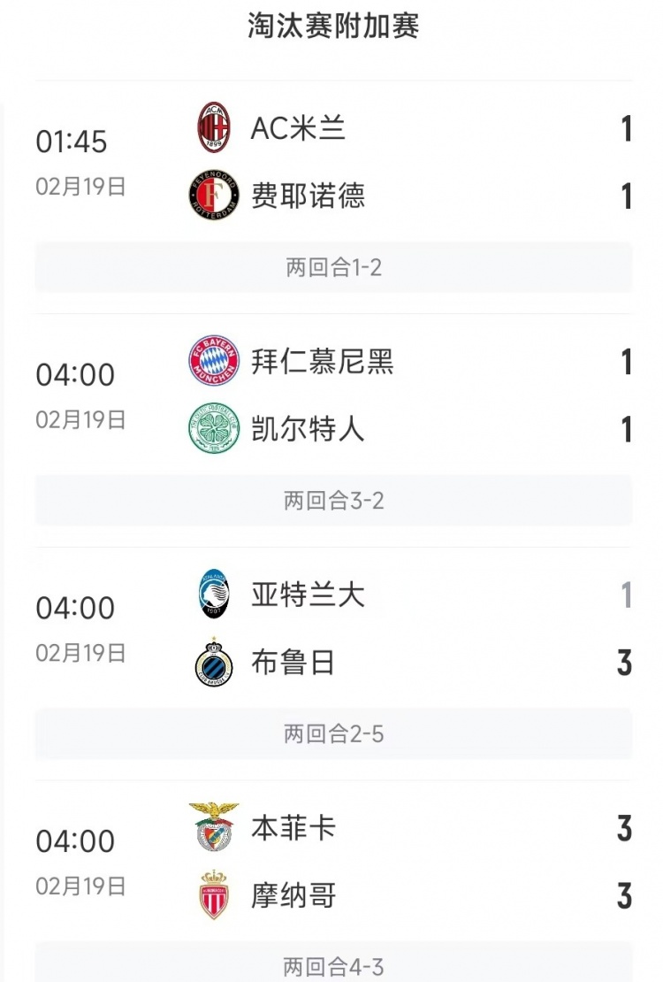 今日歐冠4支五大聯(lián)賽球隊3支遭淘汰，僅拜仁涉險過關
