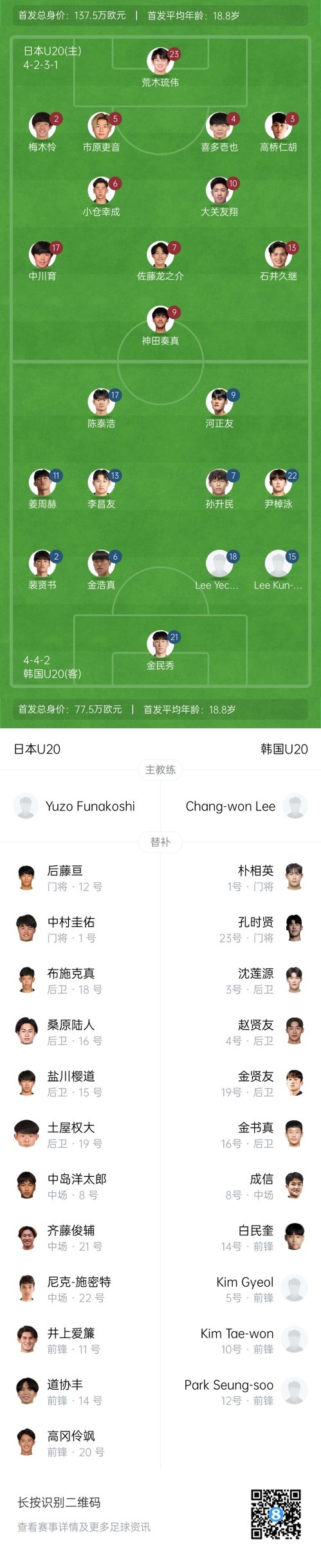  U20亞洲杯-日本vs韓國首發(fā)：神田奏真pk河正友，兩隊爭小組頭名