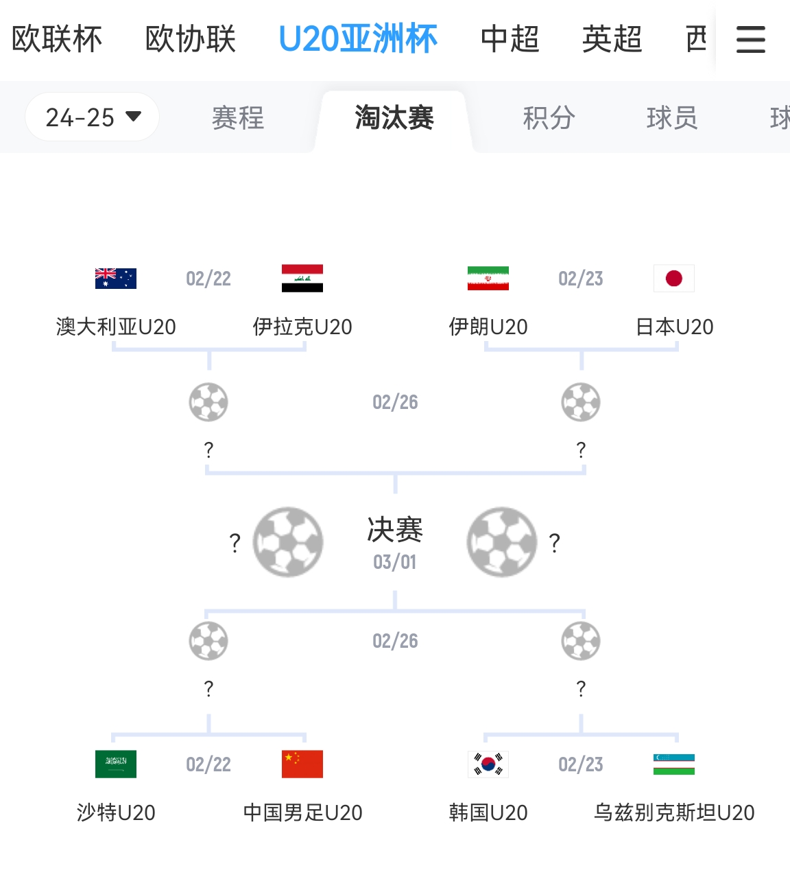  不容易！亞青賽八強成年隊世界排名：日本15最高，中國90斷層最低