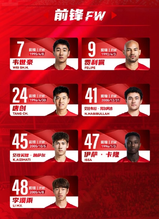  蓉城一線隊名單：5外援領(lǐng)銜，韋世豪、艾比布拉、德爾加多在列
