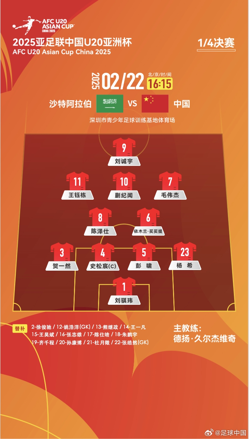  距離世青賽一步之遙！國(guó)青vs沙特陣型4231，延續(xù)小組賽前兩場(chǎng)首發(fā)