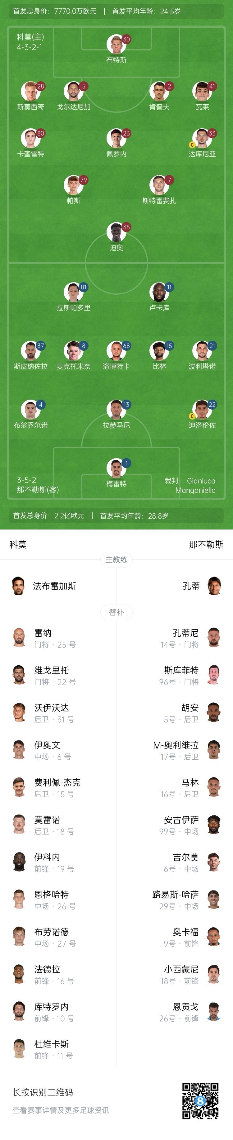  科莫vs那不勒斯首發(fā)：盧卡庫(kù)、麥克托米奈先發(fā)，尼科-帕斯出戰(zhàn)