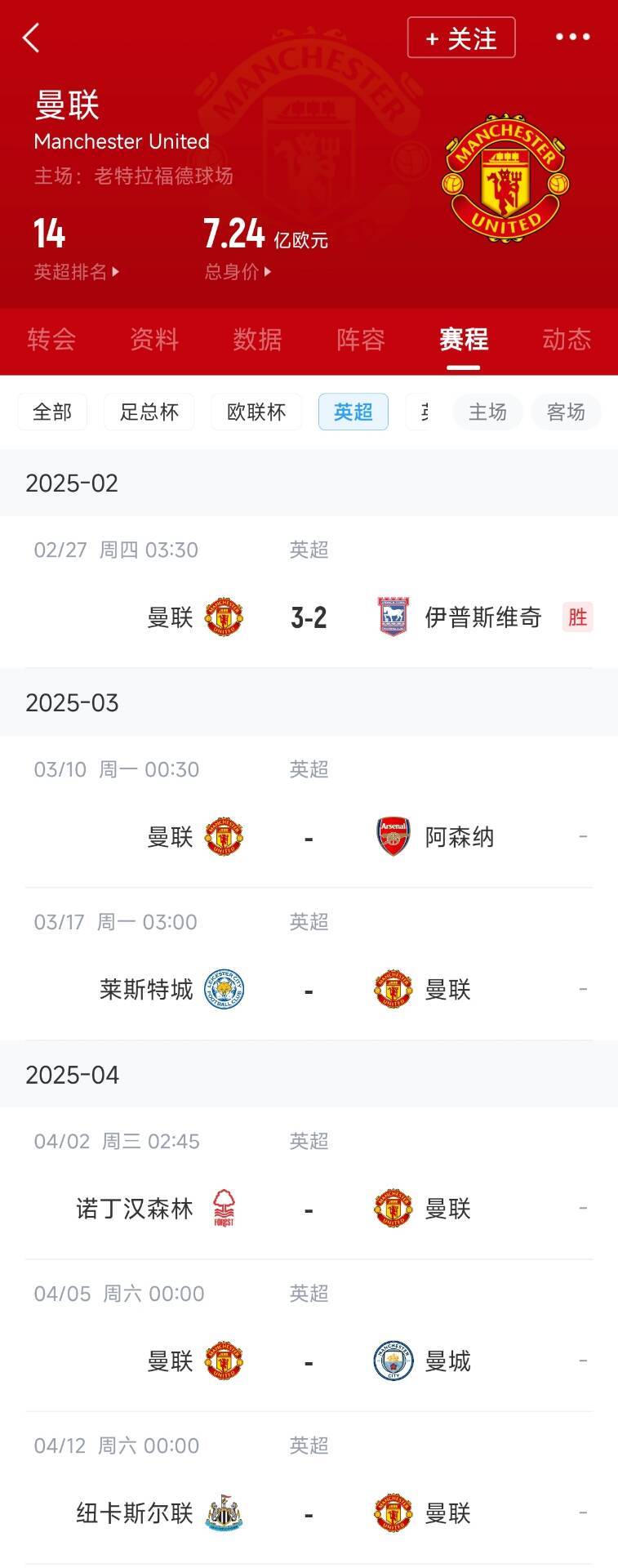  藍(lán)狐救一下？曼聯(lián)未來5輪將遭遇英超2/3/4/6名：槍手森林曼城紐卡