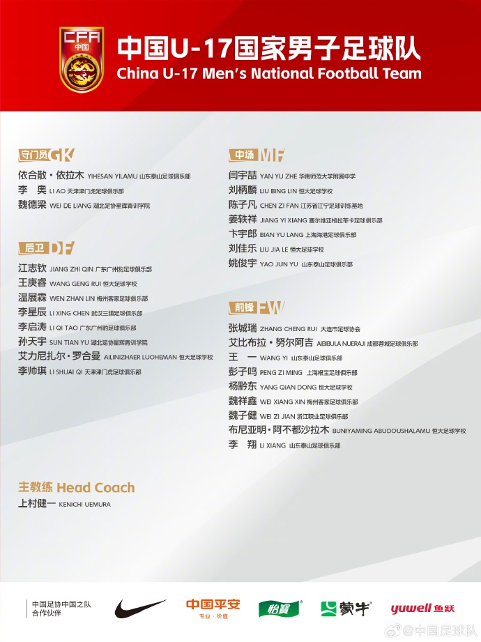  備戰(zhàn)U17亞洲杯！U17國(guó)足名單：艾比布拉領(lǐng)銜，恒大足校6人入選