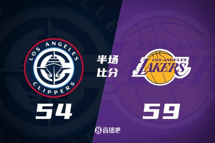  洛城德比！老詹高效砍17分 里夫斯傷退 哈登13+5 湖人半場領(lǐng)先5分