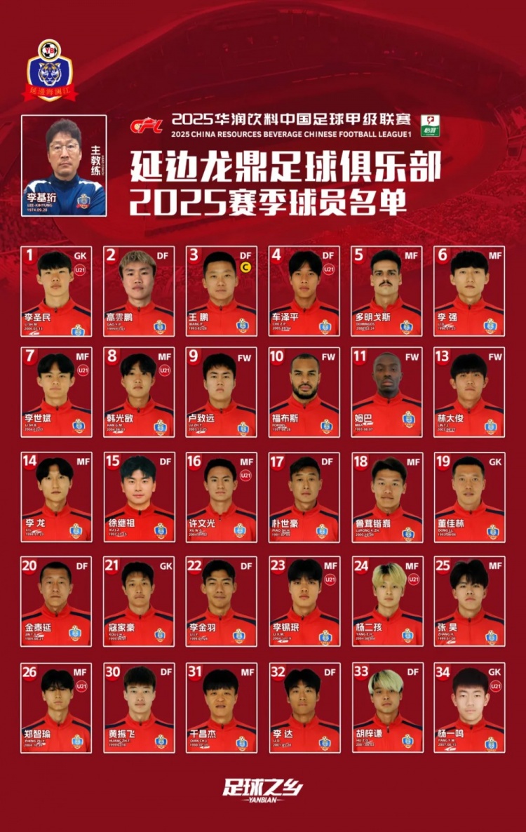  2025賽季大名單|延邊龍鼎足球俱樂部新賽季大名單 正式發(fā)布！