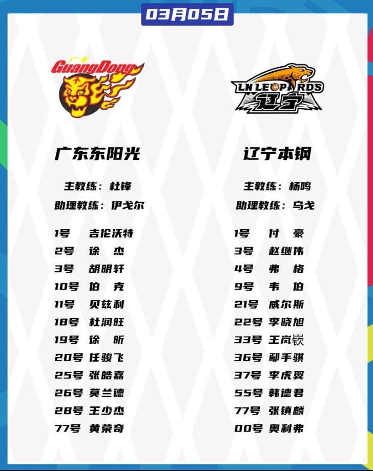  廣東VS遼寧大名單：胡明軒、張鎮(zhèn)麟都將復(fù)出 徐杰、趙繼偉出戰(zhàn)