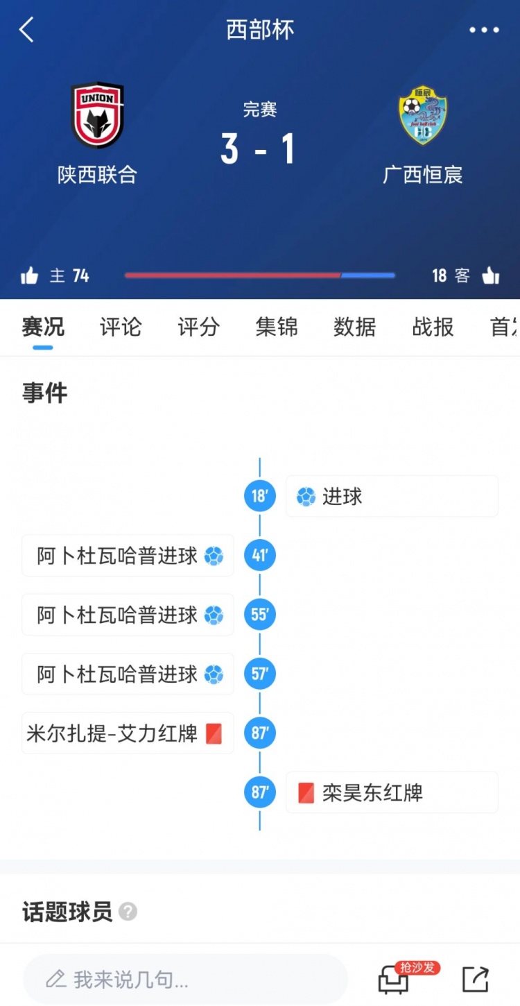  陜西聯(lián)合3-1擊敗廣西恒宸，三戰(zhàn)全勝奪得首屆西部杯冠軍