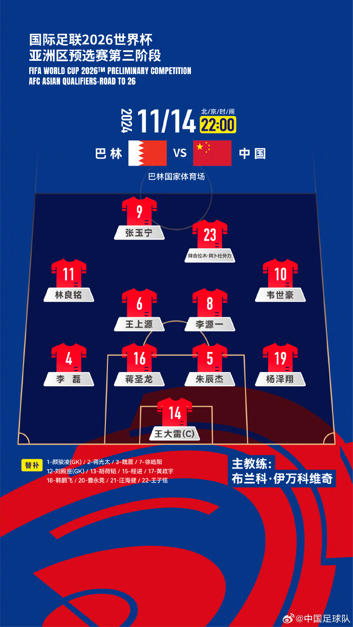  國(guó)足“新10號(hào)”呼之欲出！塞鳥(niǎo)入籍，伊萬(wàn)菱形中場(chǎng)前腰第一人選