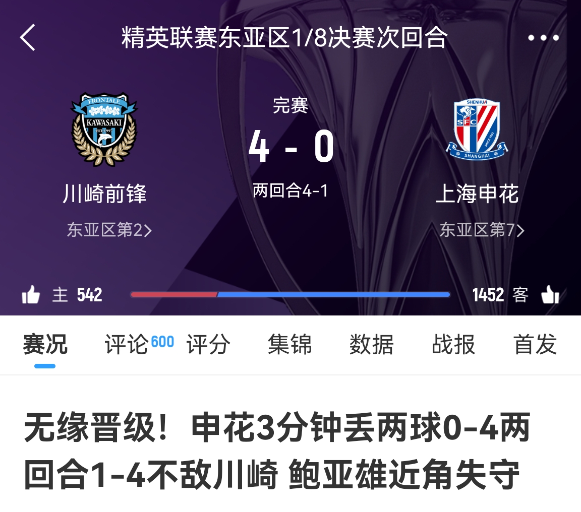  中超冠亞軍！海港昨天客場1-4慘敗橫濱，申花今天客場0-4慘敗川崎