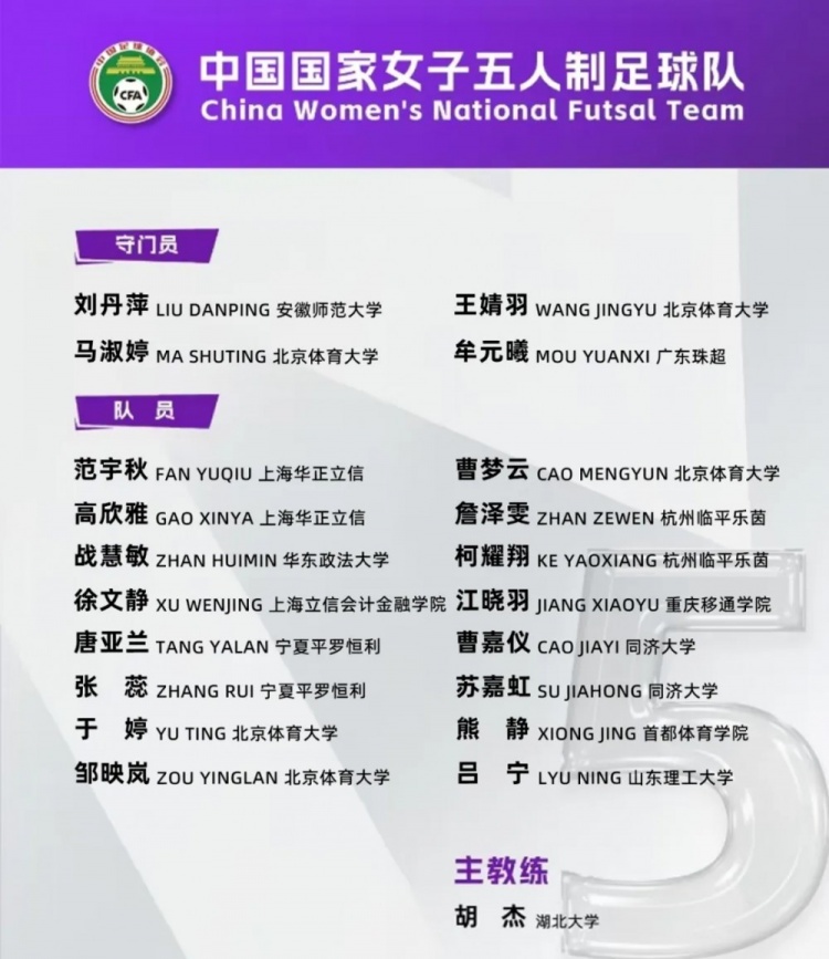  女足五人制國家隊(duì)集訓(xùn)名單：詹澤雯、范宇秋入選，胡杰掛帥