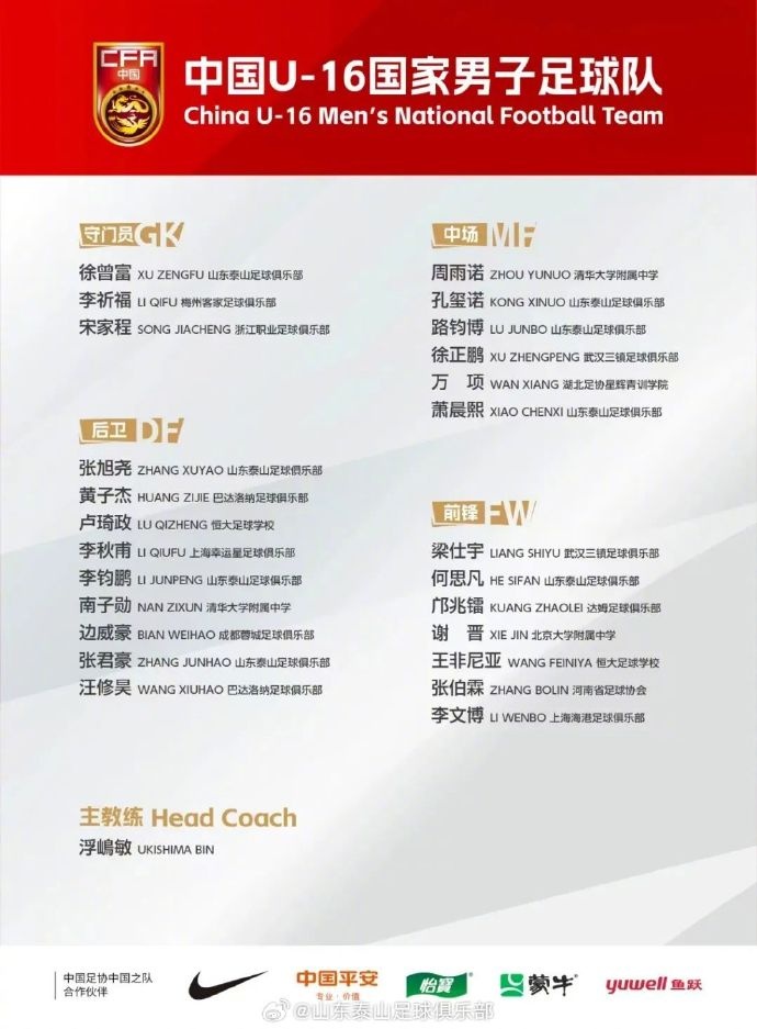  8名青訓(xùn)球員入選中國(guó)U16，標(biāo)志泰山青訓(xùn)工作高質(zhì)量發(fā)展再獲佳績(jī)