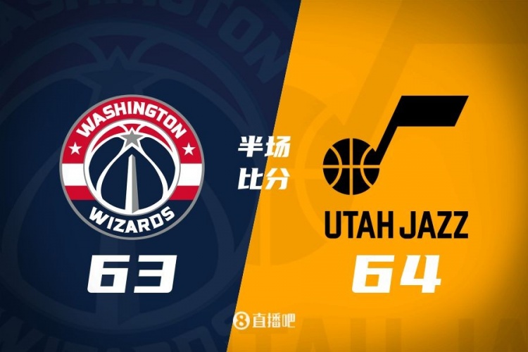  狀元之爭！半場(chǎng)戰(zhàn)報(bào)：奇才63-64落后爵士 薩爾20分&塞克斯頓16分