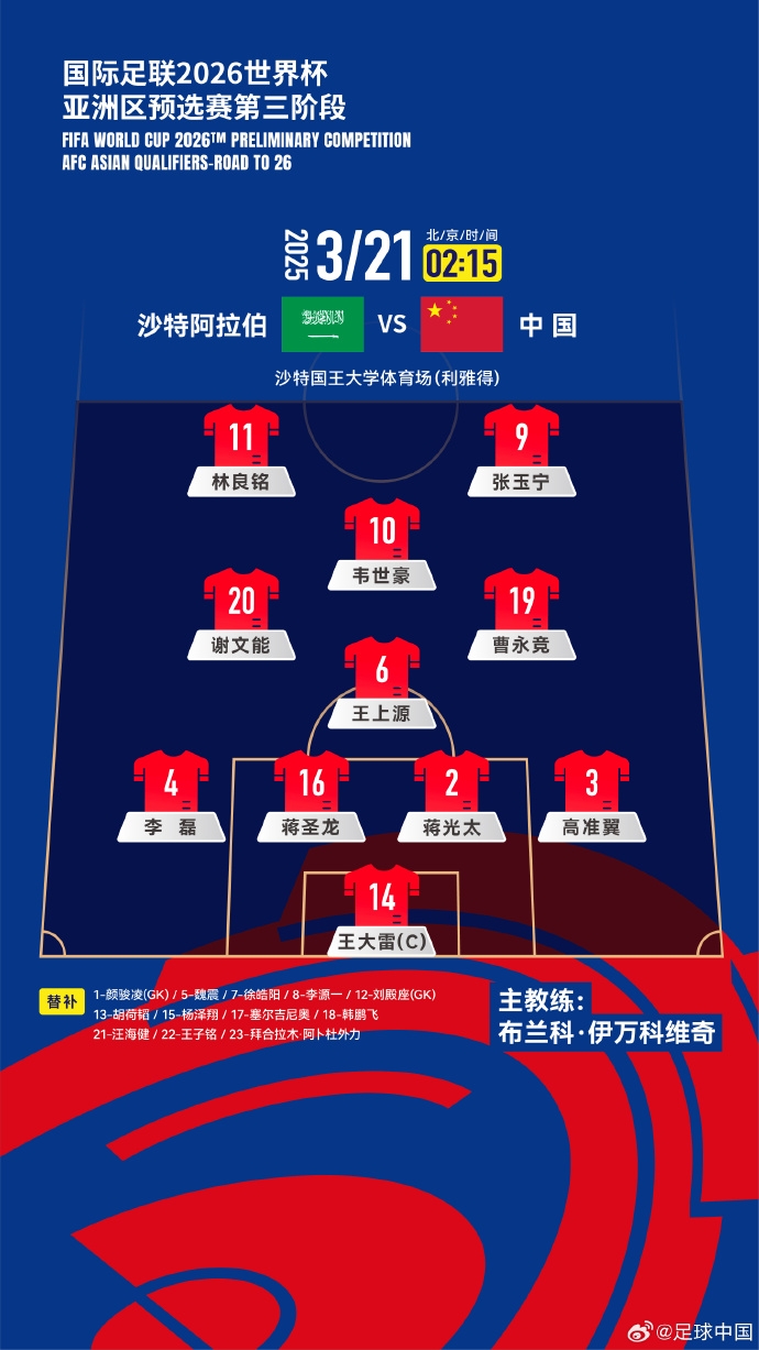  國足官方陣型442菱形中場：王上源單后腰，張玉寧、林良銘雙前鋒