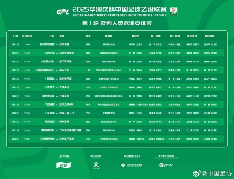  中乙首輪裁判名單：蘇子豪執(zhí)法貴州vs昆明，任通執(zhí)法海港B隊比賽