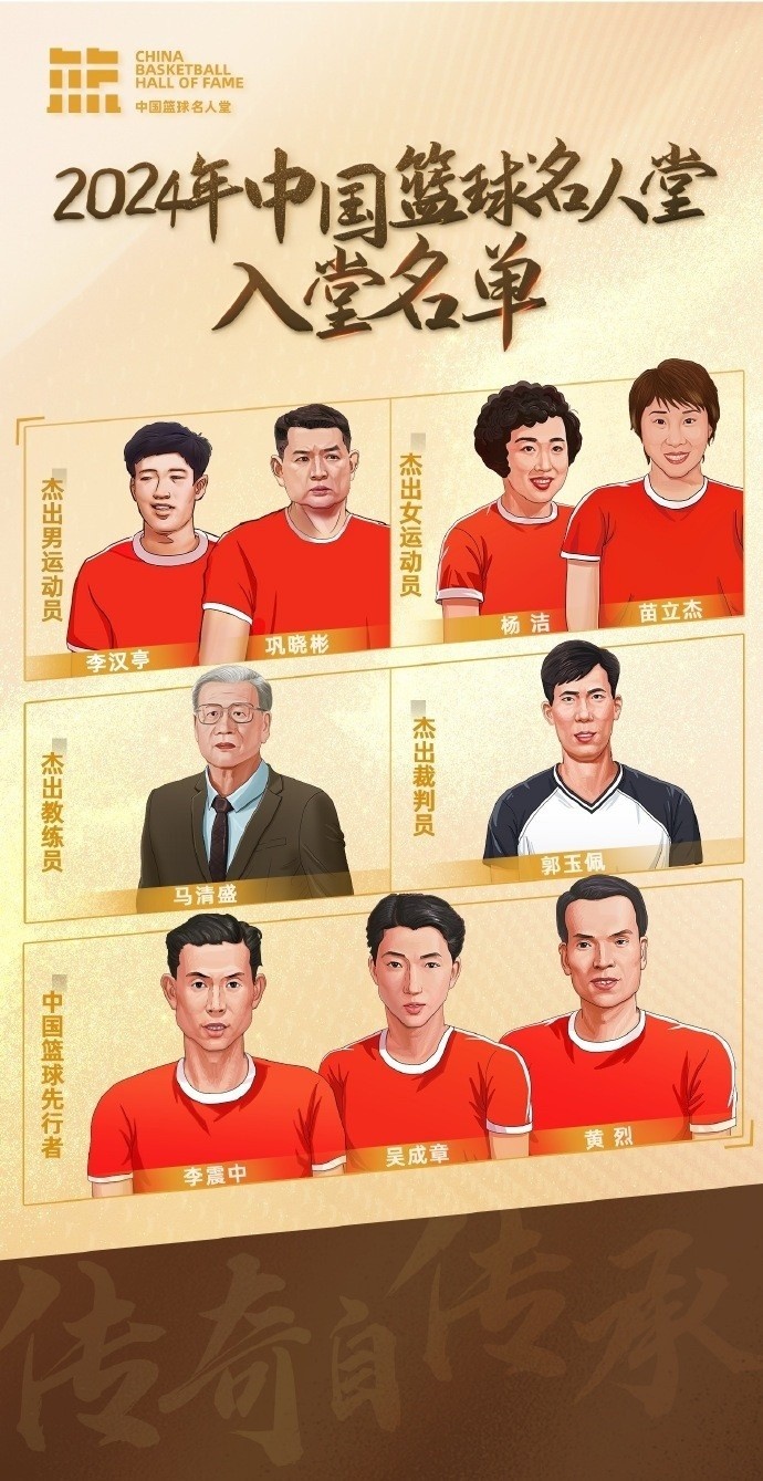  周琦：名人堂的每一個名字都是中國籃球的年輪見證 共同加油！