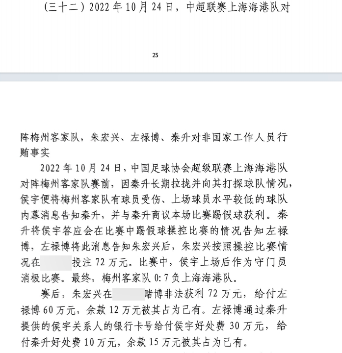  網(wǎng)傳判決書：梅州0-7海港，梅州守門員侯宇收30萬(wàn)好處費(fèi)消極比賽