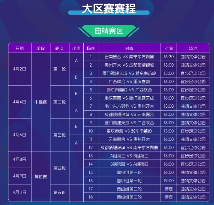  2025賽季中冠賽程公布：共分為9個賽區(qū)，揭幕戰(zhàn)4月2日打響