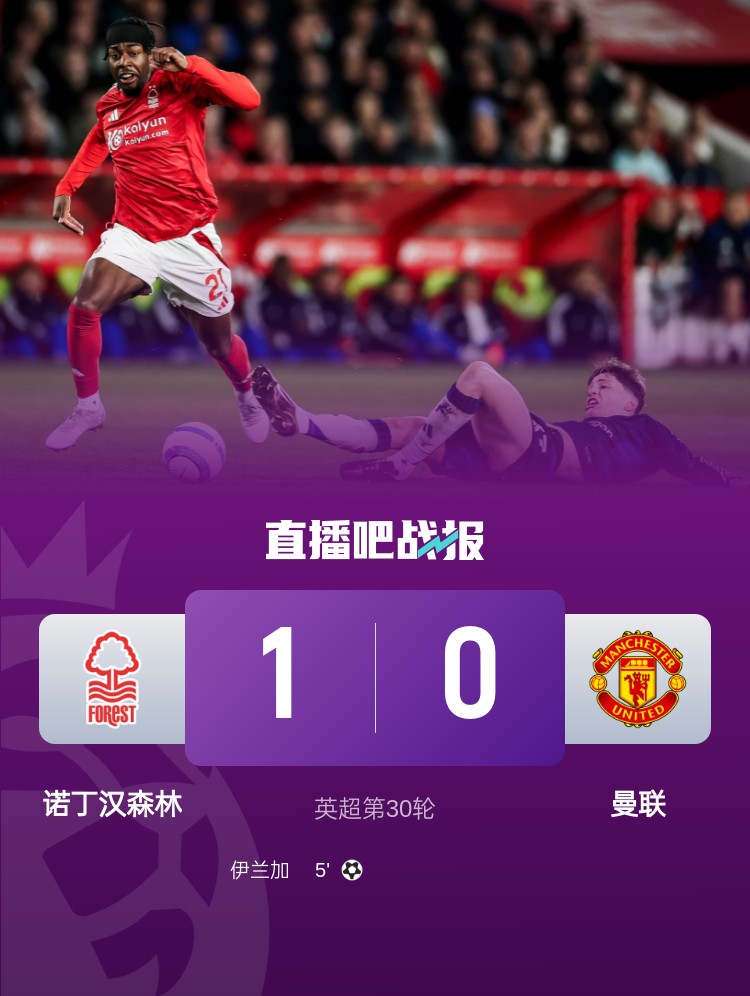  紅魔青訓(xùn)！22歲伊蘭加2年前1500萬(wàn)鎊出售，本賽季6球9助身價(jià)翻倍