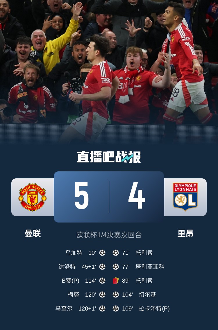  蘇東：今日曼聯戰(zhàn)勝的不是對手而是自己，這曾是弗爵爺的戲碼